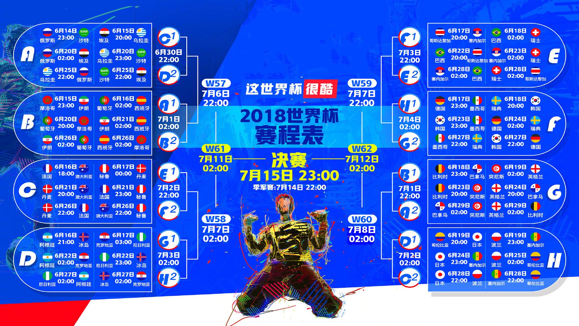 青年篮球人才选拔标准不断优化，篮球青年队有哪几个年龄段的